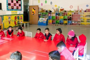 top schools of Jodhpur