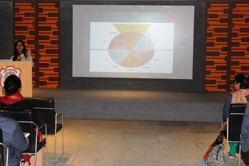 Workshop by Dr. Pranjali Sharma