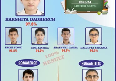 Result-2122-XII-mob