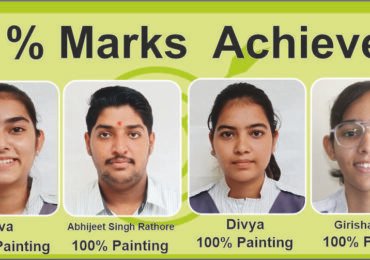 XII Result 2024-2025-2